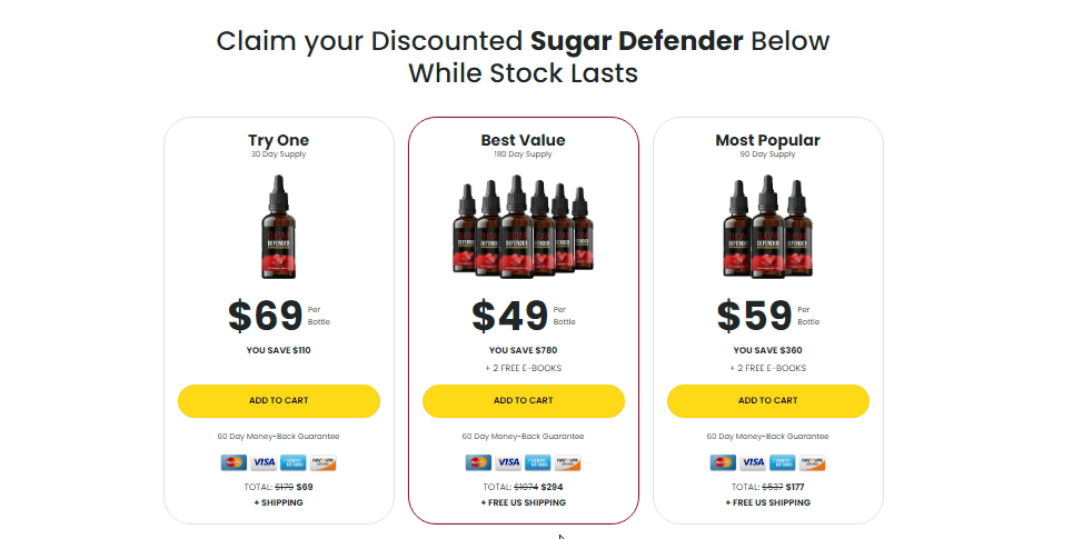 Sugar Defender Pricing and Availability